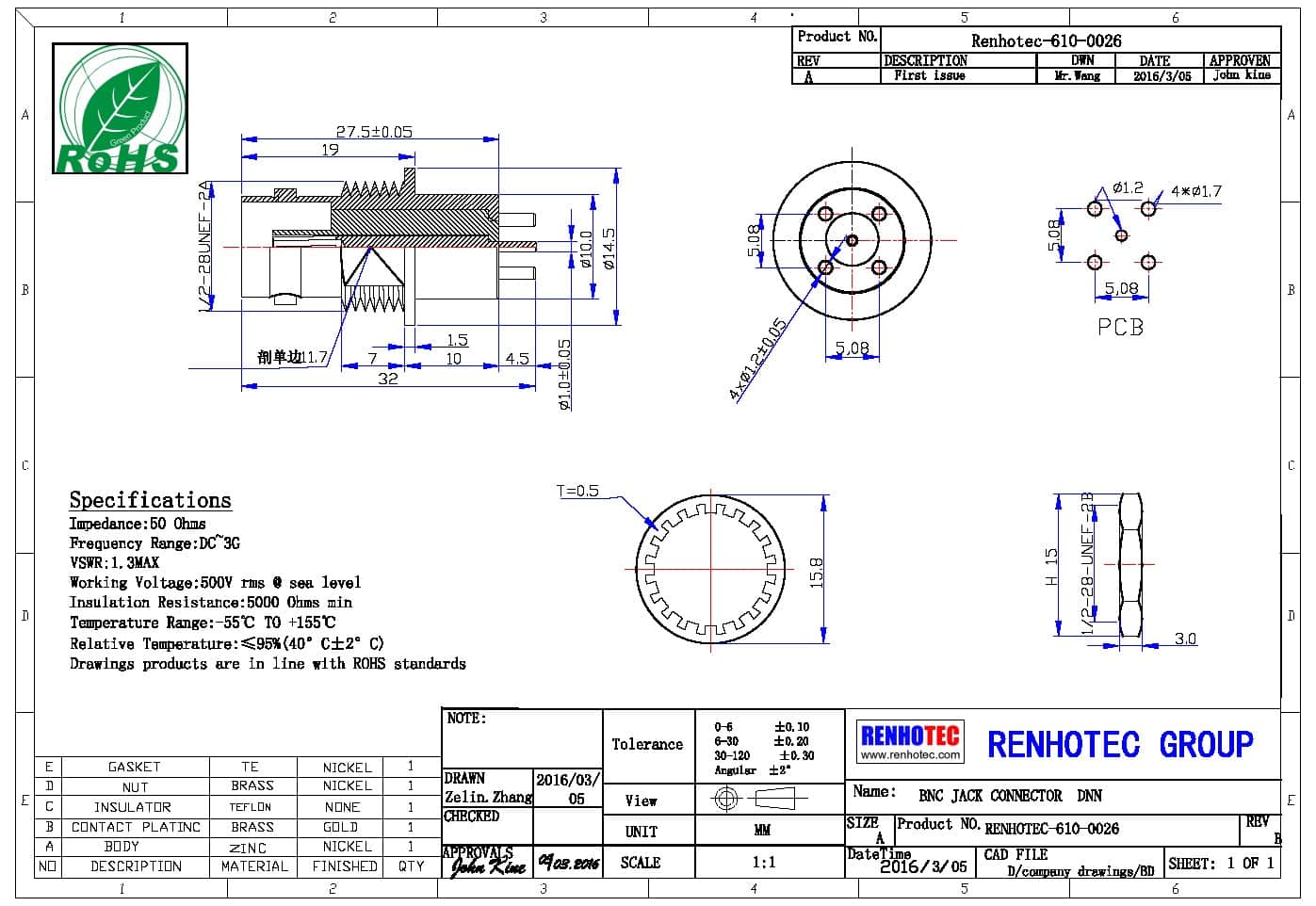 bnc同軸連接器 直式穿墻 母頭鋅合金 PCB板